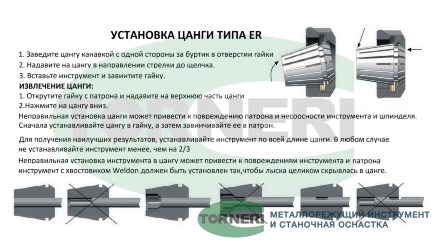 Патрон цанговый КМ3 MTA3-ER20 с набором цанг ER20 из 14 шт. 1-13 мм, с лапкой TORNERI