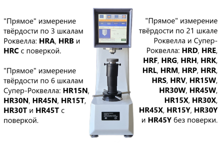 Твердомер универсальный стационарный Роквелла и Супер-Роквелла ТР, HRA, HRB, HRC, HRN, HRT, с сервоприводом, с поверкой, Бринелль и Виккерс индикативно Восток-7