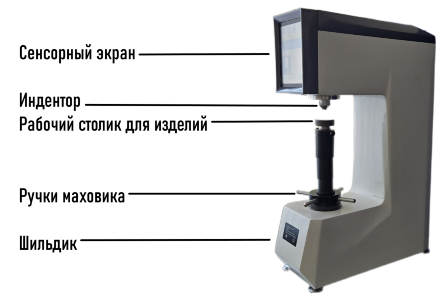 Твердомер универсальный стационарный Роквелла и Супер-Роквелла ТР, HRA, HRB, HRC, HRN, HRT, с сервоприводом, с поверкой, Бринелль и Виккерс индикативно Восток-7
