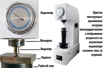 Твердомер Супер-Роквелла стационарный ТРС, HR15N, HR30N, HR45N, HR15T, HR30T и HR45T, с двигателем, с поверкой Восток-7