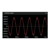 Опция двухканального генератора сигналов MSO8000-AWG