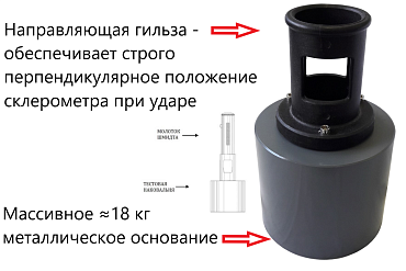 Наковальня ВОСТОК-7 для молотка Шмидта В7-225