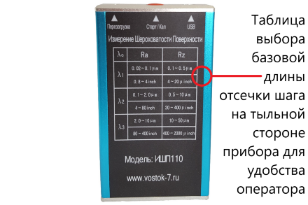 Профилометр Восток-7 ИШП-110