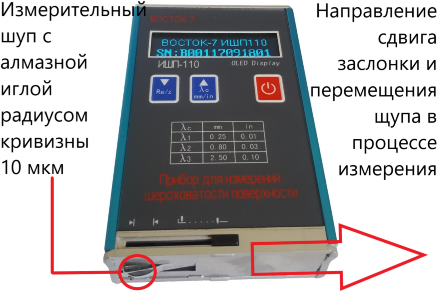 Профилометр Восток-7 ИШП-110
