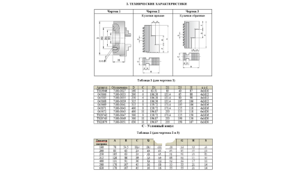 Патрон токарный 250 мм 3-х кул. 7100-0035П TORNERI