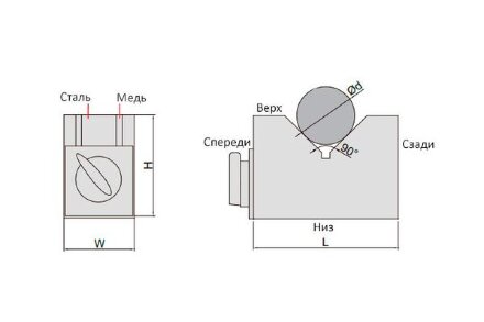 Набор магнитных V-образных блоков INSIZE 150x50x100 мм, 2 шт 6891-3