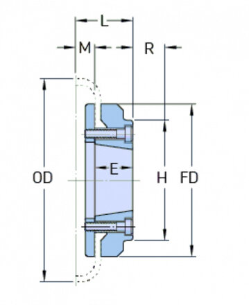 Фланец под расточку SKF PHE F50RSBFLG