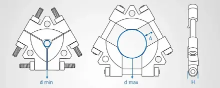Съёмная пластина SKF TMMS 100