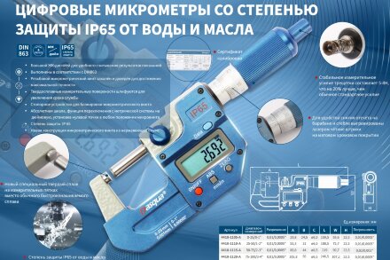 Микрометр Dasqua 4410-1110-A