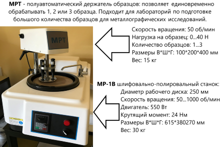 Станок шлифовально-полировальный MP-1B B7 250 мм, лабораторный металлографический, 200 или 250 мм Восток-7