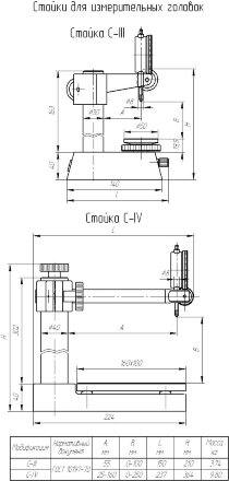 Стойка КировИнструмент С-IV