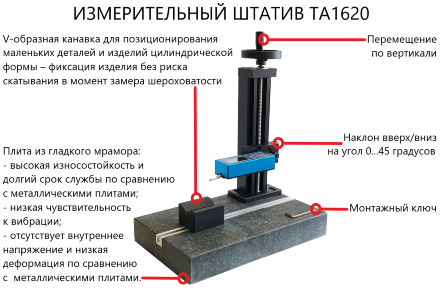 Профилометр Восток-7 ИШП-210