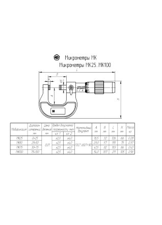 Микрометр КировИнструмент МК 25-100