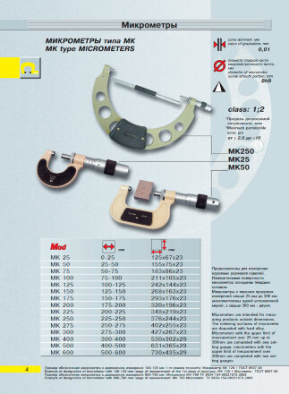 Микрометр КировИнструмент МК 125-600