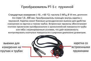 Толщиномер ВОСТОК-7 В7-297