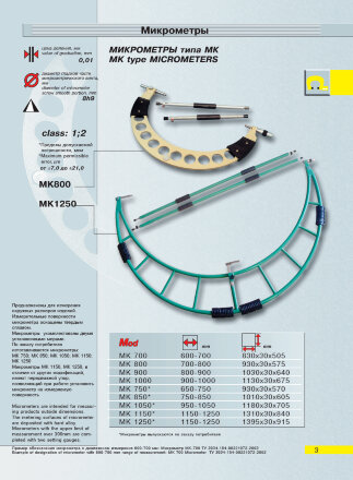 Микрометр КировИнструмент МК 700-1250