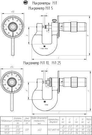 Микрометр КировИнструмент МЛ 10-25 кл.2