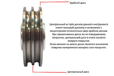 Толщиномер мокрого слоя В7-1702/500А, диск-колесо Восток-7