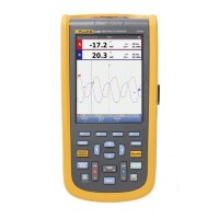 Осциллограф Fluke 124B