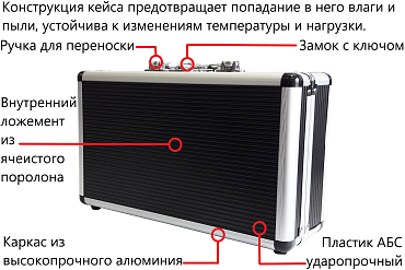 Твердомеры ВОСТОК-7 Вебстер (Webster)