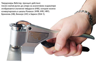 Твердомеры ВОСТОК-7 Вебстер (Webster)