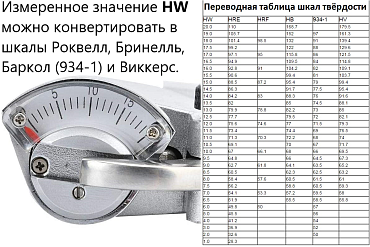 Твердомеры ВОСТОК-7 Вебстер (Webster)