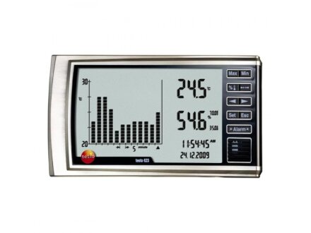 Термогигрометр Testo 622