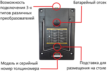 Толщиномер ВОСТОК-7 В7-537 + ТМ20-01
